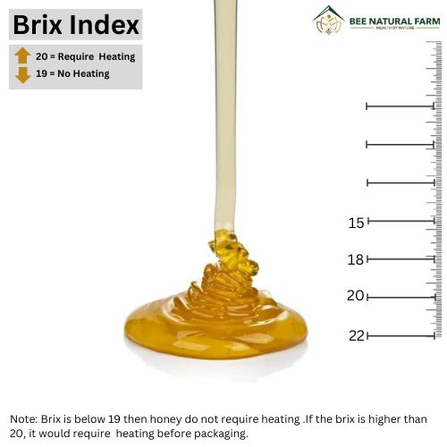 How to check purity of honey